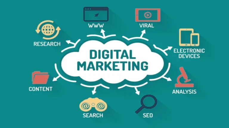 dm digital marketing services in calicut