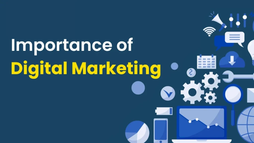 dm two digital marketing services in calicut